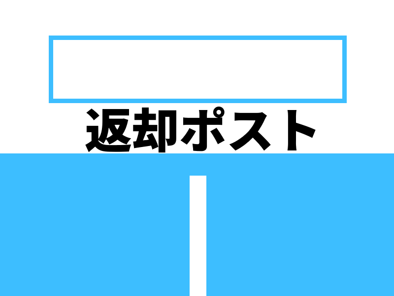 図書資料の返却ボックス利用時間案内画像